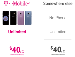 T-Mobile Unlimited Plans